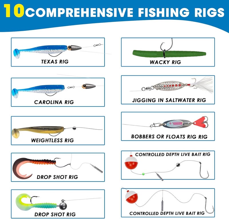 THKFISH Fishing Lures Kit, Bass Fishing Gear Kit for Freshwater Tackle Box with Tackle Included Topwater Baits, Swimbaits, Frog, Fsihing Bait Accessories Gift for Men - Image 4